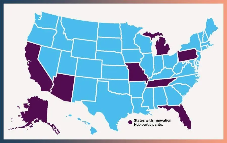 A map showing states with Innovation Hub participants. States included Pennsylvania, Michigan, Missouri, Tennessee, Florida, Arizona, California and Alaska.