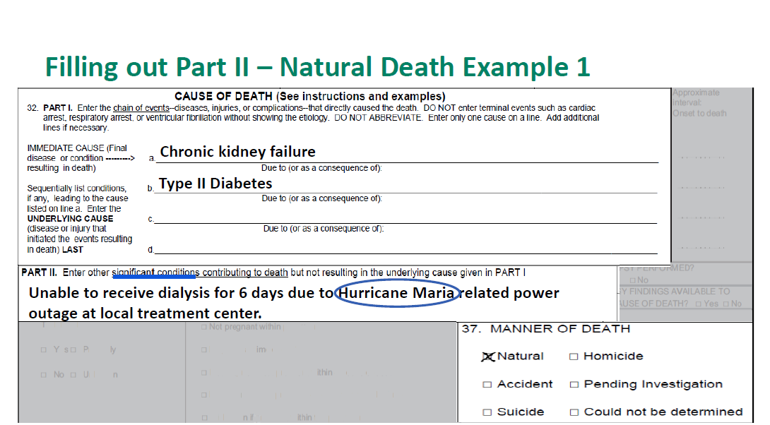 Death Certificate Puerto Rico