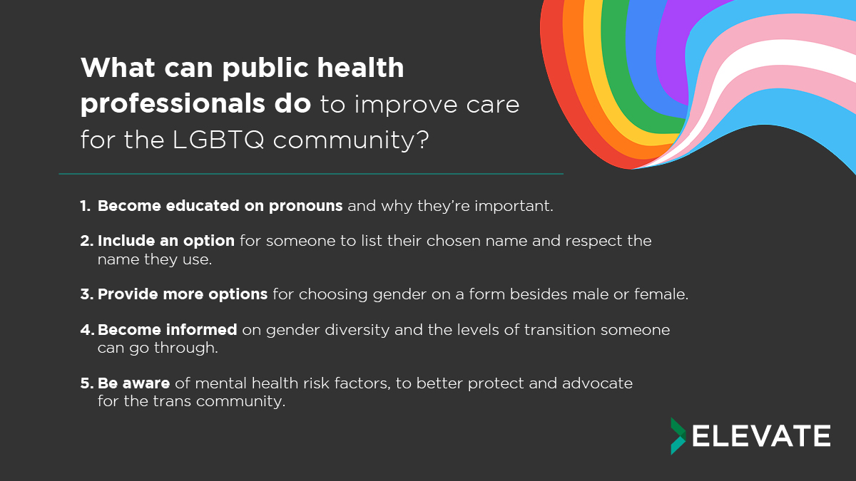 LGBTQ Health Pairing Data with Community Experience to Improve